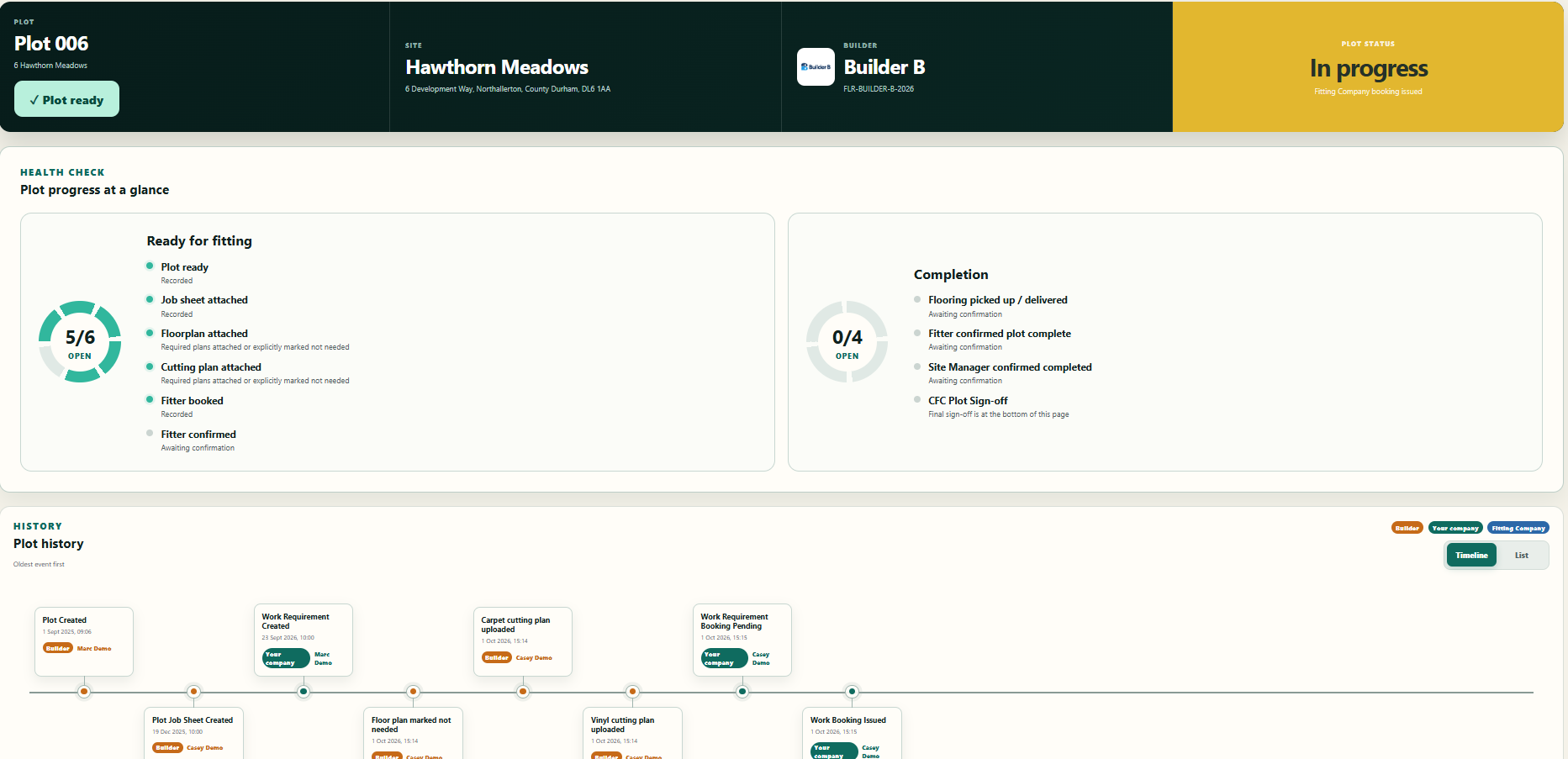 FloorLayr plot readiness, completion checklist and activity timeline